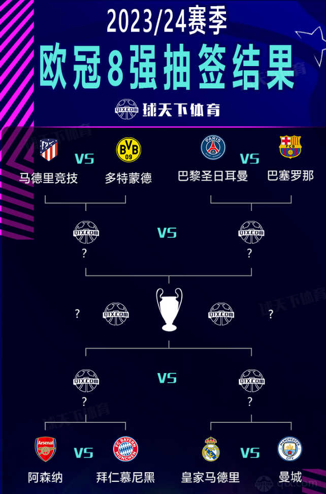 他惯常的高 他惯常的高